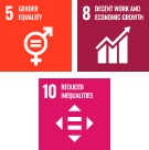 5 Gender Equality　8 Decent Work and Economic Growth　10 Reduced Inequalities
